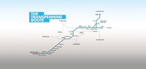The Transpennine Route from Manchester to York